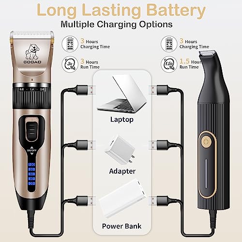 4-in-1 Rechargeable Dog Grooming Kit for Pets