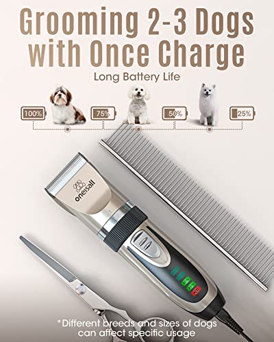 VIP Dog Grooming Kit: Low Noise, Rechargeable Clippers