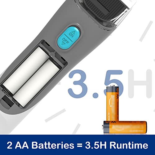 KANPETS Dog Grooming Kit Vacuum & Hair Clipper