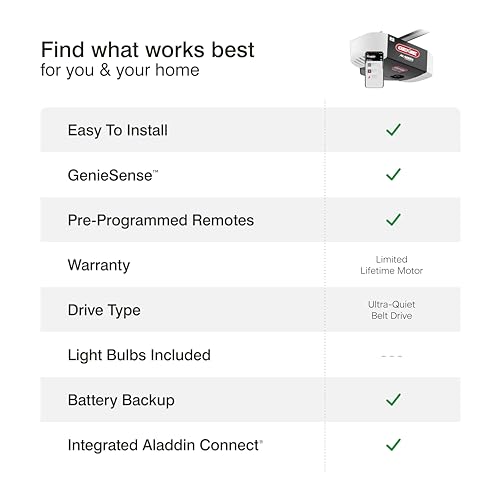 Genie 7155-TKV Smart Garage Door Opener StealthDrive