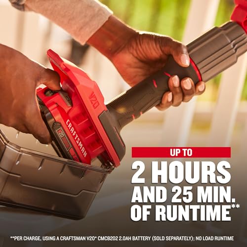 CRAFTSMAN V20 Cordless 2-in-1 Power Scrubber Kit VIP