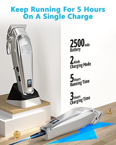 Dog Grooming Clippers for Thick Coats, 2 Speed