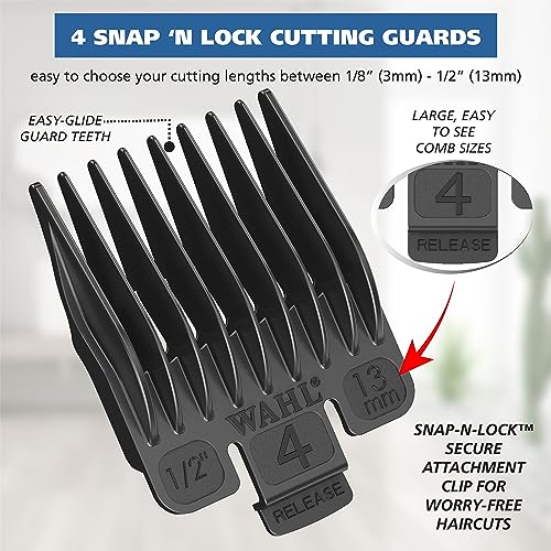 Wahl Power Pro Cordless Dog Grooming Kit