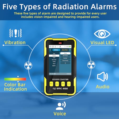 Smart Radiation Detector with USA Design and LCD Display