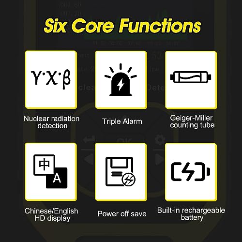 FNIRSI Geiger Counter Portable Radiation Monitor Meter