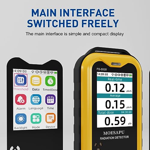 Portable Geiger Counter with LCD Display, Rechargeable Radiation Meter