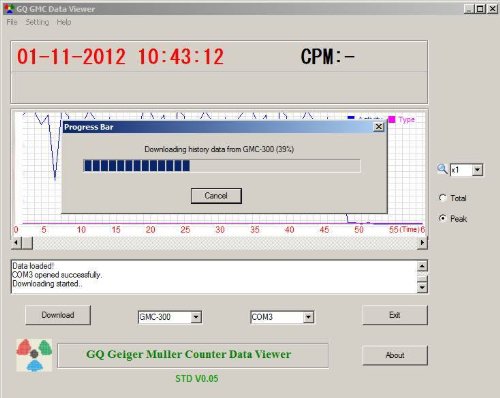 VIP GQ GMC-320 Plus Geiger Counter Radiation Detector