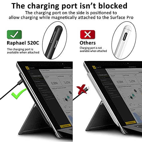 RENAISSER Pelican K8 Keyboard and Raphael 520C Stylus