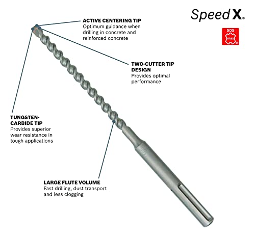 BOSCH HC5053 1x36 SDS-max Speed-X Carbide Hammer Bit