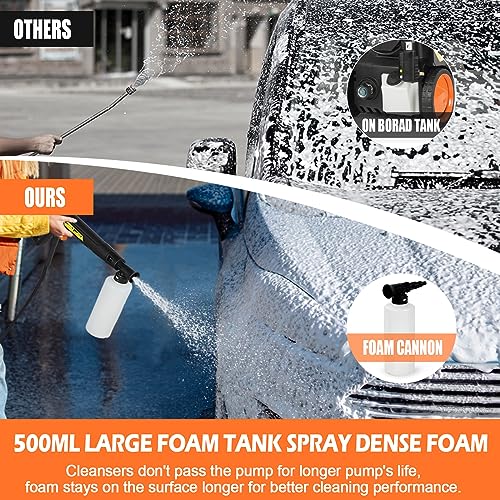 4000PSI Electric Power Washer with Foam Cannon & 4 Tips