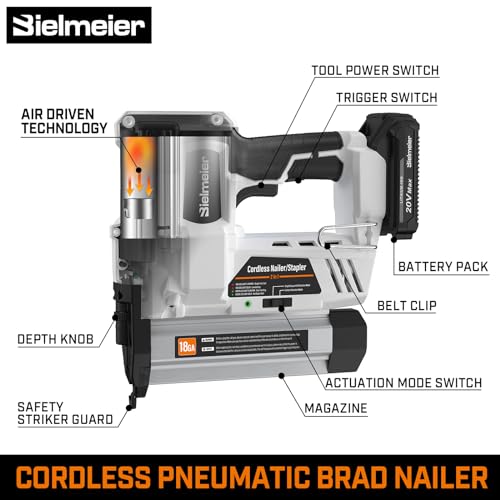Bielmeier 20V Cordless Nailer & Stapler Combo Kit