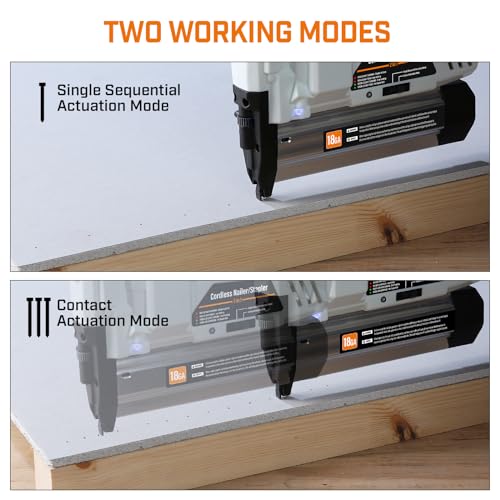 Bielmeier 20V Cordless Nailer & Stapler Combo Kit