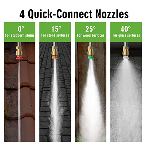 SWIPESMITH 3800 PSI Electric Power Washer Kit