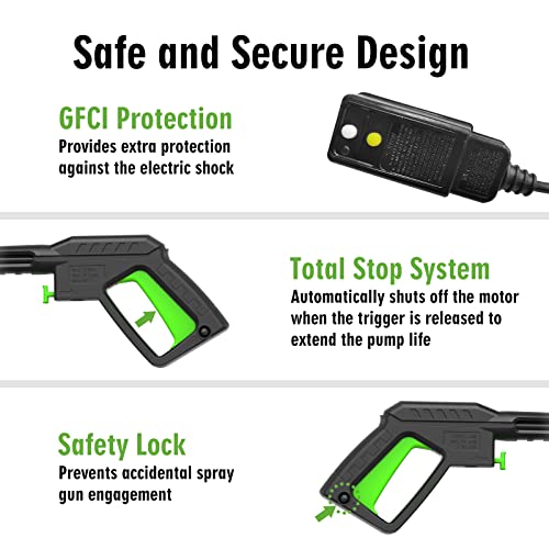 SWIPESMITH 3800 PSI Electric Power Washer Kit