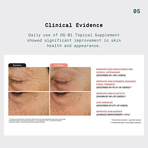 OneSkin FACE OS-01 Peptide & Age Reversal Moisturizer