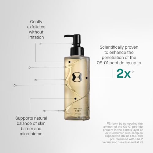 VIP Smart Shopper: OneSkin Age Reversal Peptide Facial Cleanser