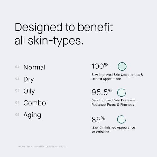 OneSkin FACE OS-01 Peptide & Age Reversal Moisturizer