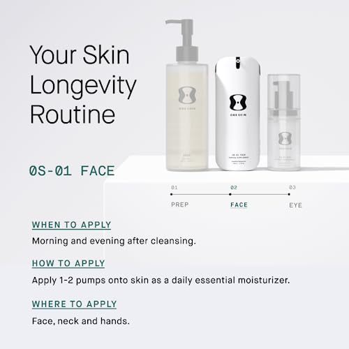 OneSkin FACE OS-01 Peptide & Age Reversal Moisturizer
