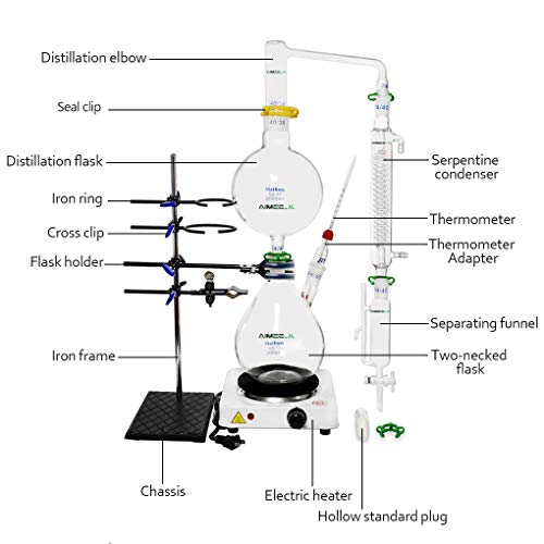 VIP Smart Shopper: 2000ml Essential Oil Distillation Kit