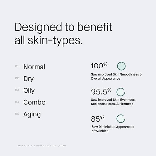 OneSkin AGE REVERSAL Peptide REFILL Cartridge Moisturizer