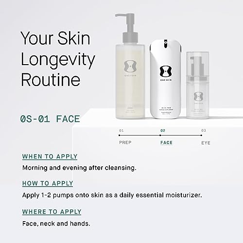 OneSkin AGE REVERSAL Peptide REFILL Cartridge Moisturizer