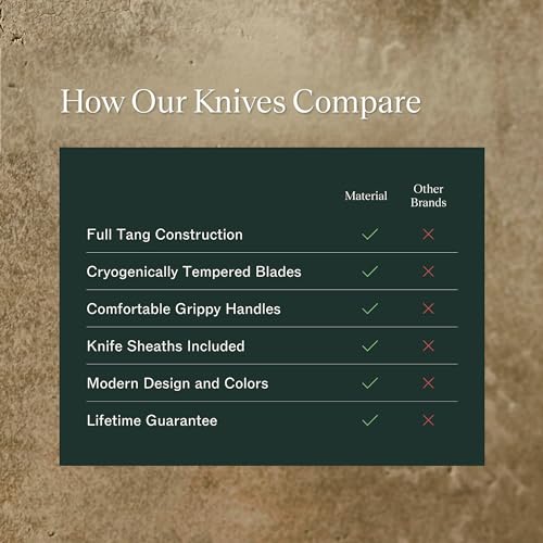Carbon Stainless Japanese Chef's Knife Trio with Razor-Sharp Blade