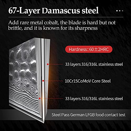 5 Piece XINZUO Kitchen Knife Set - Japanese Style