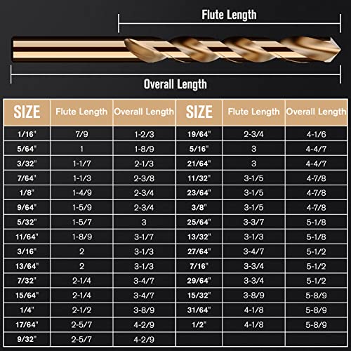 29Pcs M35 Cobalt Drill Bit Set: Hardened Metals