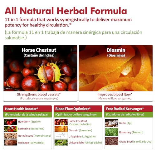 Nurbetoxa Blood Circulation Drops, Castaño de Indias y Diosmina para la Circulacion y Varices, Nitric Oxide Supplement for Blood Flow, Pressure & Heart Health W/Horse Chestnut Extract Liquid.2 oz