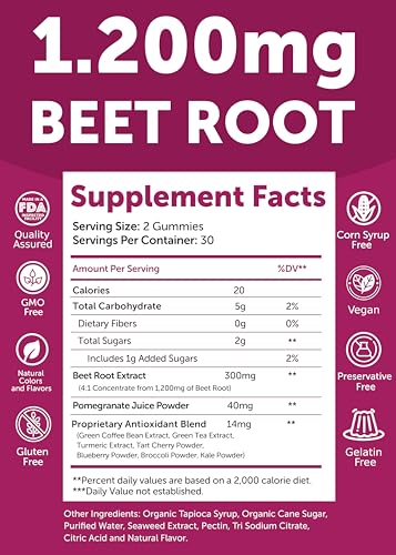 Lunakai Beet Root Gummies with Proprietary Antioxidant Blend - Heart & Circulation Support, Delicious Non-GMO Beet Chews for High Blood Pressure, 60ct