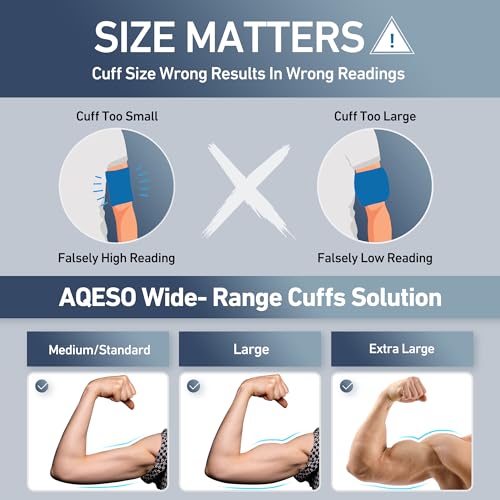 Blood Pressure Machine for Home Use - 9"-17" M/L & 13"-21" XL Cuffs, 2 Size Cuffs Medium/Large and Extra Large, Accurate Digital Automatic Upper Arm BP Monitor, Large Backlit Display, 2-User 1000 Mem