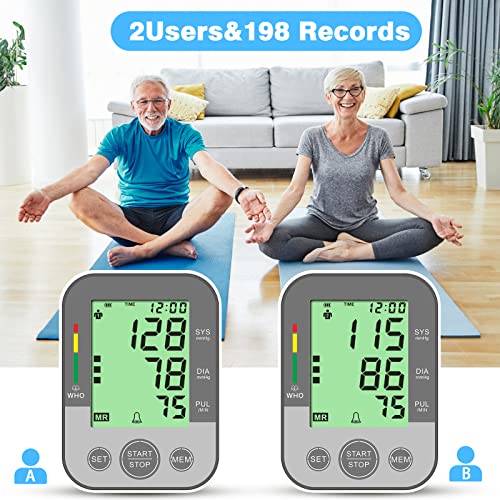 Blood Pressure Monitor, PANACARE Automatic Blood Pressure Machine for Upper Arm (Gray)