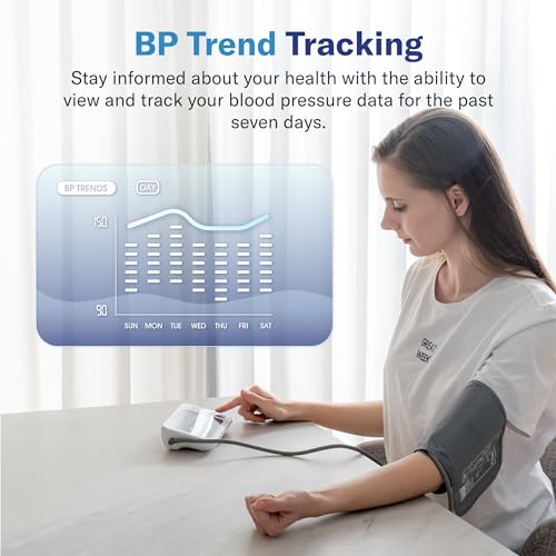 Alcedo Bluetooth Blood Pressure Monitor for Home Use, Accurate Upper Arm Smart BP Machine with Wide Range Cuff, App-Enabled for iOS & Android, Super Large Backlit Screen, 2 x 250 Memory