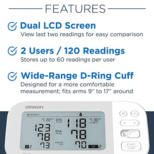OMRON Gold Blood Pressure Monitor with Bluetooth Technology