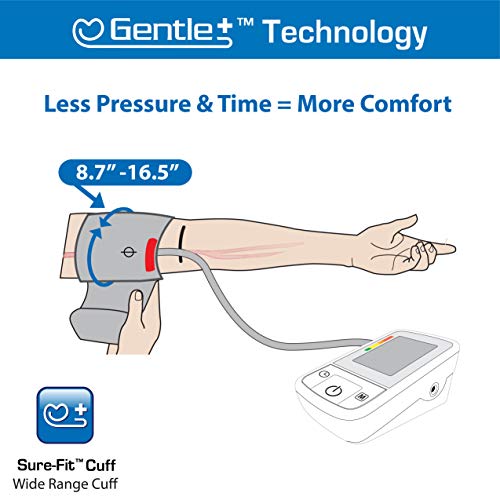 Microlife BPM2 Advanced Blood Pressure Monitor, Upper Arm Cuff, Digital Blood Pressure Machine, Stores Up To 60 Readings