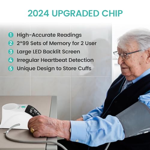 Blood Pressure Monitor, Rechargeable High Blood Pressure Cuff Upper Arm with Large Cuff XL, LED Backlit Screen & 2 * 99 Sets of Memory - Talking Bp Machine with Carrying Case