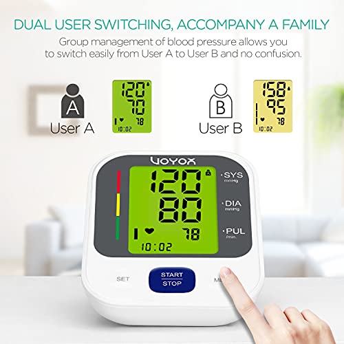 VOYOR Upper Arm Blood Pressure Monitor with LCD