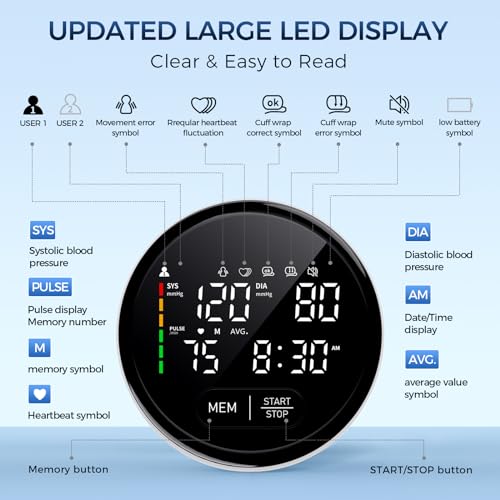 VIP Adjustable Upper Arm Blood Pressure Monitor