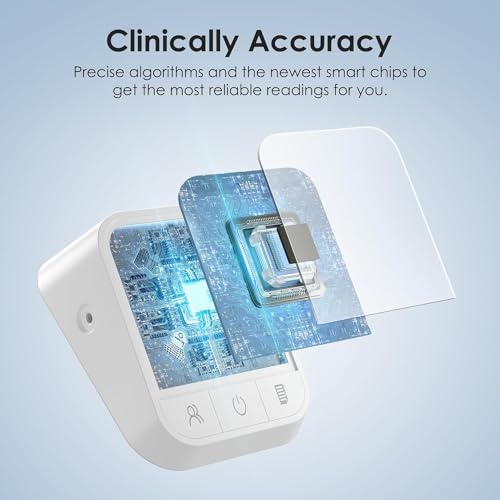 Large Cuff Blood Pressure Monitor with 2x99 Memory