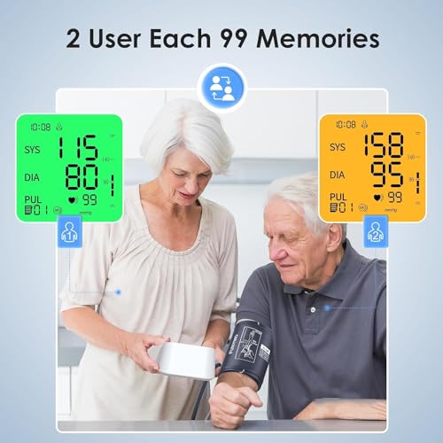 Large Cuff Blood Pressure Monitor with 2x99 Memory