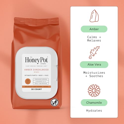 Honey Pot Feminine Care Bundle - Herbal Infused