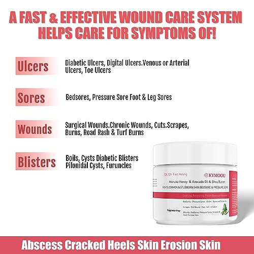 Organic Manuka Honey Healing Relief Care Products-Limited Ed