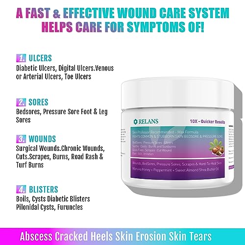 Manuka Honey Healing Cream for Bed Sores & Wounds