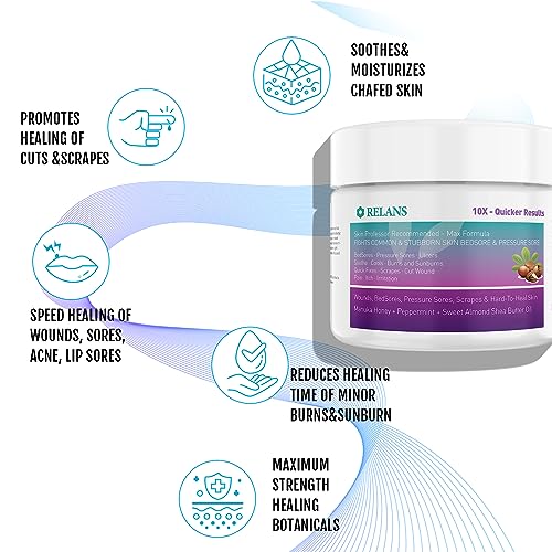 Manuka Honey Healing Cream for Bed Sores & Wounds