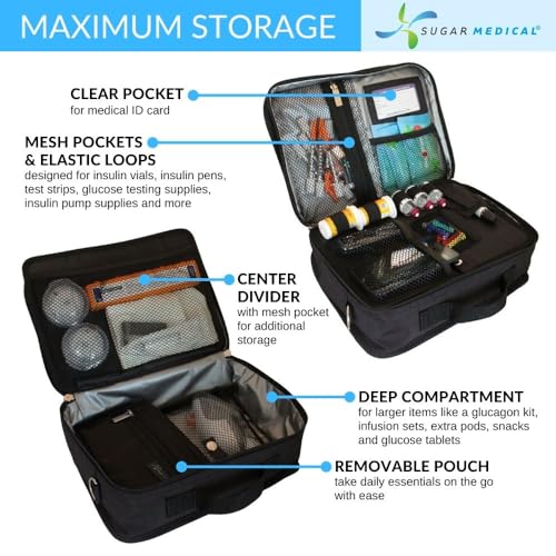 Insulated Diabetes Travel Bag for Diabetic Care Products
