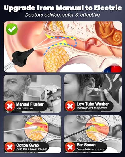Electric Ear Wax Removal Kit for Safe DIY Cleansing