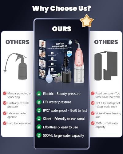 Electric Ear Wax Removal Kit for Safe DIY Cleansing