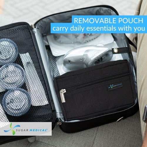 Insulated Diabetes Travel Bag for Diabetic Care Products