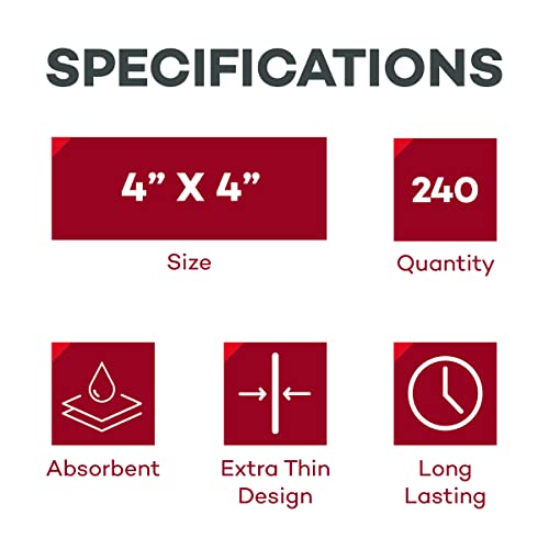 Extra Thin Hydrocolloid Dressings for First Aid Kits