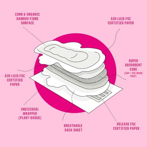 FLO - Bamboo Winged Day Pads Mega Pack